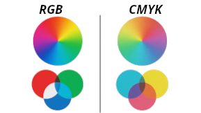 Mi imagen no sale de la impresora con los colores de mi monitor, ¿por qué?